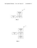 METHODS AND SYSTEMS FOR SECURING PROOFS OF KNOWLEDGE FOR PRIVACY diagram and image