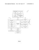 METHODS AND SYSTEMS FOR SECURING PROOFS OF KNOWLEDGE FOR PRIVACY diagram and image