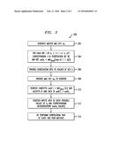 PROTECTING AGAINST MALICIOUS MODIFICATION IN CRYPTOGRAPHIC OPERATIONS diagram and image