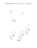 SETUP OF MULTIPLE IOT NETWORK DEVICES diagram and image