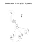 SETUP OF MULTIPLE IOT NETWORK DEVICES diagram and image