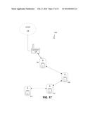 SETUP OF MULTIPLE IOT NETWORK DEVICES diagram and image