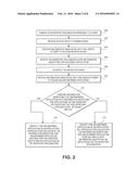 COMPUTER PROGRAM, METHOD, AND SYSTEM FOR PREVENTING EXECUTION OF VIRUSES     AND MALWARE diagram and image