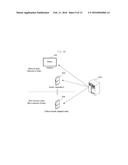 PERSONALIZED TELEPRESENCE SERVICE PROVIDING METHOD AND APPARATUS THEREOF diagram and image