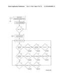 SYSTEM AND METHOD FOR FACILITATING POSTING OF PUBLIC AND PRIVATE USER     COMMENTS AT A WEB SITE diagram and image