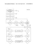 SYSTEM AND METHOD FOR FACILITATING POSTING OF PUBLIC AND PRIVATE USER     COMMENTS AT A WEB SITE diagram and image