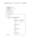 SYSTEM AND METHOD FOR FACILITATING POSTING OF PUBLIC AND PRIVATE USER     COMMENTS AT A WEB SITE diagram and image