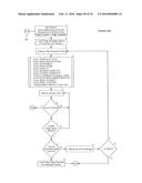 SYSTEM AND METHOD FOR FACILITATING POSTING OF PUBLIC AND PRIVATE USER     COMMENTS AT A WEB SITE diagram and image