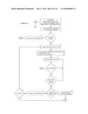 SYSTEM AND METHOD FOR FACILITATING POSTING OF PUBLIC AND PRIVATE USER     COMMENTS AT A WEB SITE diagram and image