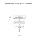 SYSTEM AND METHOD FOR FACILITATING POSTING OF PUBLIC AND PRIVATE USER     COMMENTS AT A WEB SITE diagram and image