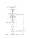 SYSTEM AND METHOD FOR FACILITATING POSTING OF PUBLIC AND PRIVATE USER     COMMENTS AT A WEB SITE diagram and image