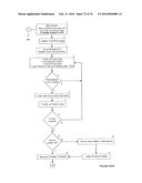 SYSTEM AND METHOD FOR FACILITATING POSTING OF PUBLIC AND PRIVATE USER     COMMENTS AT A WEB SITE diagram and image