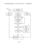 SYSTEM AND METHOD FOR FACILITATING POSTING OF PUBLIC AND PRIVATE USER     COMMENTS AT A WEB SITE diagram and image