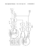 TRIGGERING A COMMUNICATIVE ACTION BASED ON A CLIENT-DETERMINED     RELATIONSHIP BETWEEN PROXIMATE CLIENT DEVICES diagram and image