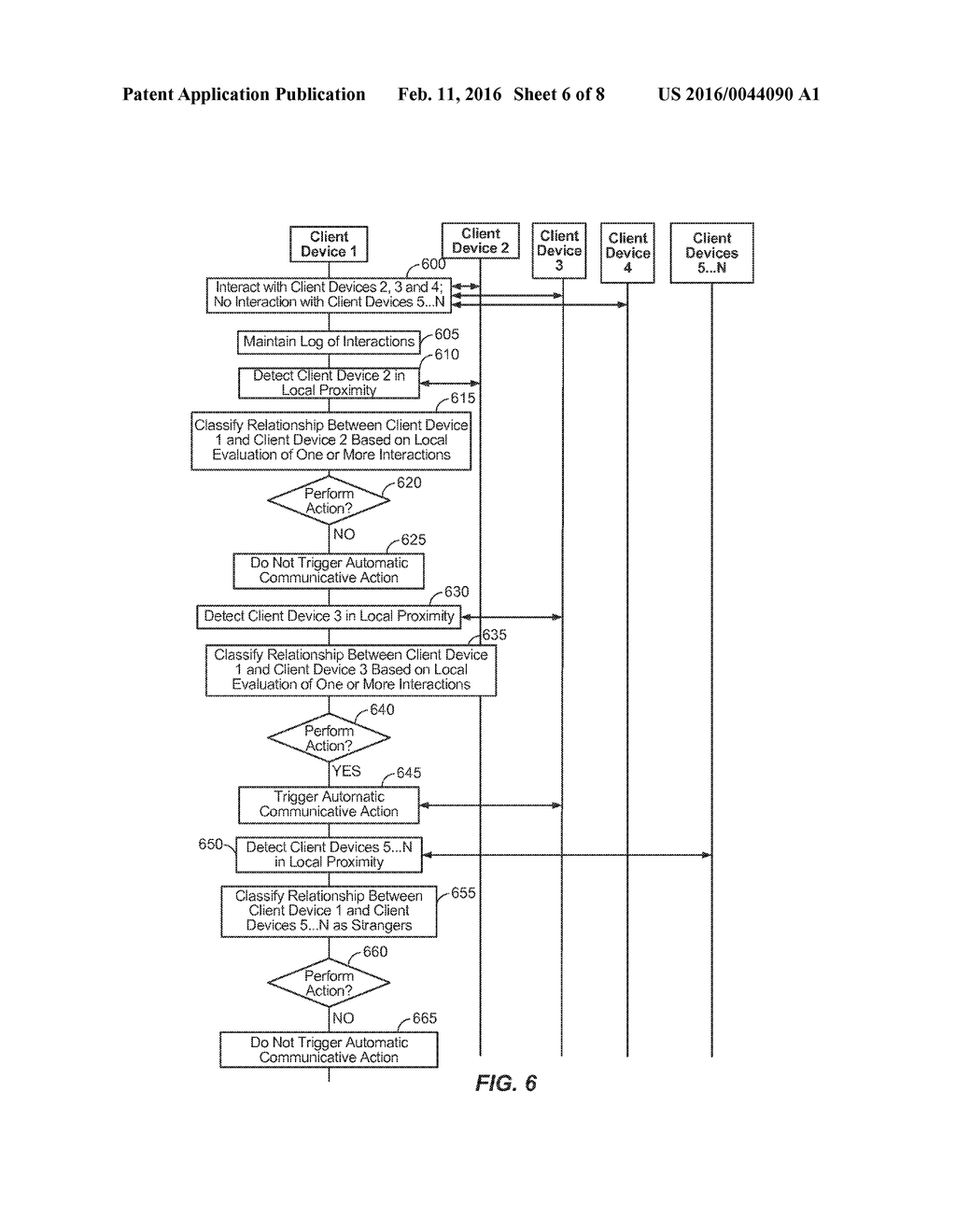 TRIGGERING A COMMUNICATIVE ACTION BASED ON A CLIENT-DETERMINED     RELATIONSHIP BETWEEN PROXIMATE CLIENT DEVICES - diagram, schematic, and image 07