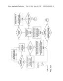 DYNAMIC ASSIGNMENT OF TRANSFERS OF BLOCKS OF DATA diagram and image