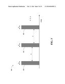 CODING METHODS OF COMMUNICATING IDENTIFIERS IN PEER DISCOVERY IN A     PEER-TO-PEER NETWORK diagram and image