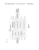 CODING METHODS OF COMMUNICATING IDENTIFIERS IN PEER DISCOVERY IN A     PEER-TO-PEER NETWORK diagram and image