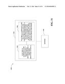 CODING METHODS OF COMMUNICATING IDENTIFIERS IN PEER DISCOVERY IN A     PEER-TO-PEER NETWORK diagram and image