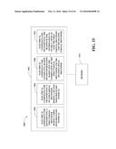 CODING METHODS OF COMMUNICATING IDENTIFIERS IN PEER DISCOVERY IN A     PEER-TO-PEER NETWORK diagram and image