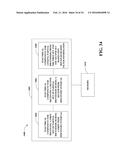 CODING METHODS OF COMMUNICATING IDENTIFIERS IN PEER DISCOVERY IN A     PEER-TO-PEER NETWORK diagram and image