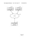 ACCELERATING TRANSFER PROTOCOLS diagram and image