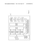 ACCELERATING TRANSFER PROTOCOLS diagram and image