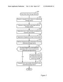 ACCELERATING TRANSFER PROTOCOLS diagram and image