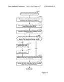 ACCELERATING TRANSFER PROTOCOLS diagram and image