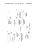 REMOTE BROWSING SESSION MANAGEMENT diagram and image