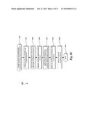 REMOTE BROWSING SESSION MANAGEMENT diagram and image