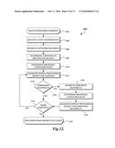 REMOTE BROWSING SESSION MANAGEMENT diagram and image