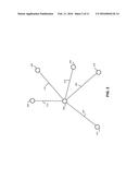 PROBABILISTIC LAZY-FORWARDING TECHNIQUE WITHOUT VALIDATION IN A CONTENT     CENTRIC NETWORK diagram and image