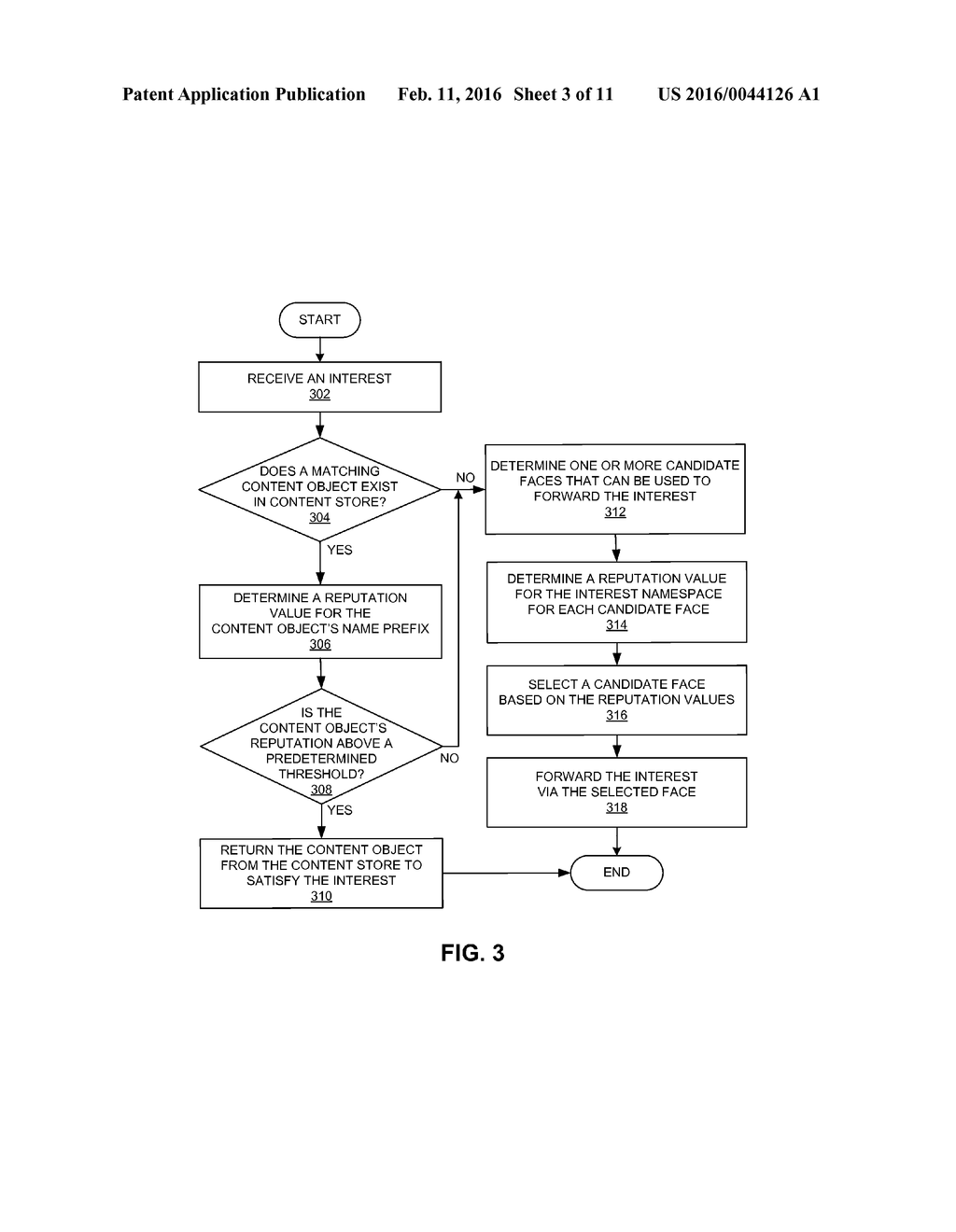 PROBABILISTIC LAZY-FORWARDING TECHNIQUE WITHOUT VALIDATION IN A CONTENT     CENTRIC NETWORK - diagram, schematic, and image 04