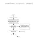 PROBABILISTIC LAZY-FORWARDING TECHNIQUE WITHOUT VALIDATION IN A CONTENT     CENTRIC NETWORK diagram and image