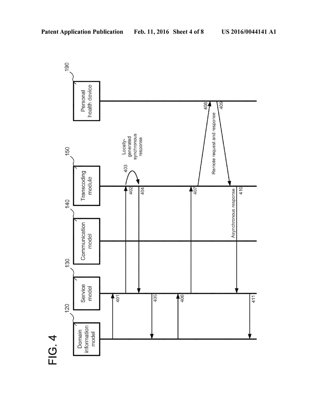 TRANSCODING OF COMMUNICATION WITH PERSONAL HEALTH DEVICES - diagram, schematic, and image 05