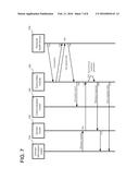 TRANSCODING OF COMMUNICATION WITH PERSONAL HEALTH DEVICES diagram and image