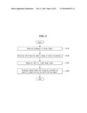 MOBILE TERMINAL AND METHOD FOR CONTROLLING THE SAME diagram and image