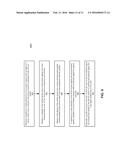 METHOD FOR CONNECTING USERS WITH AGENTS BASED ON DYNAMIC USER INTERACTIONS     WITH CONTENT diagram and image