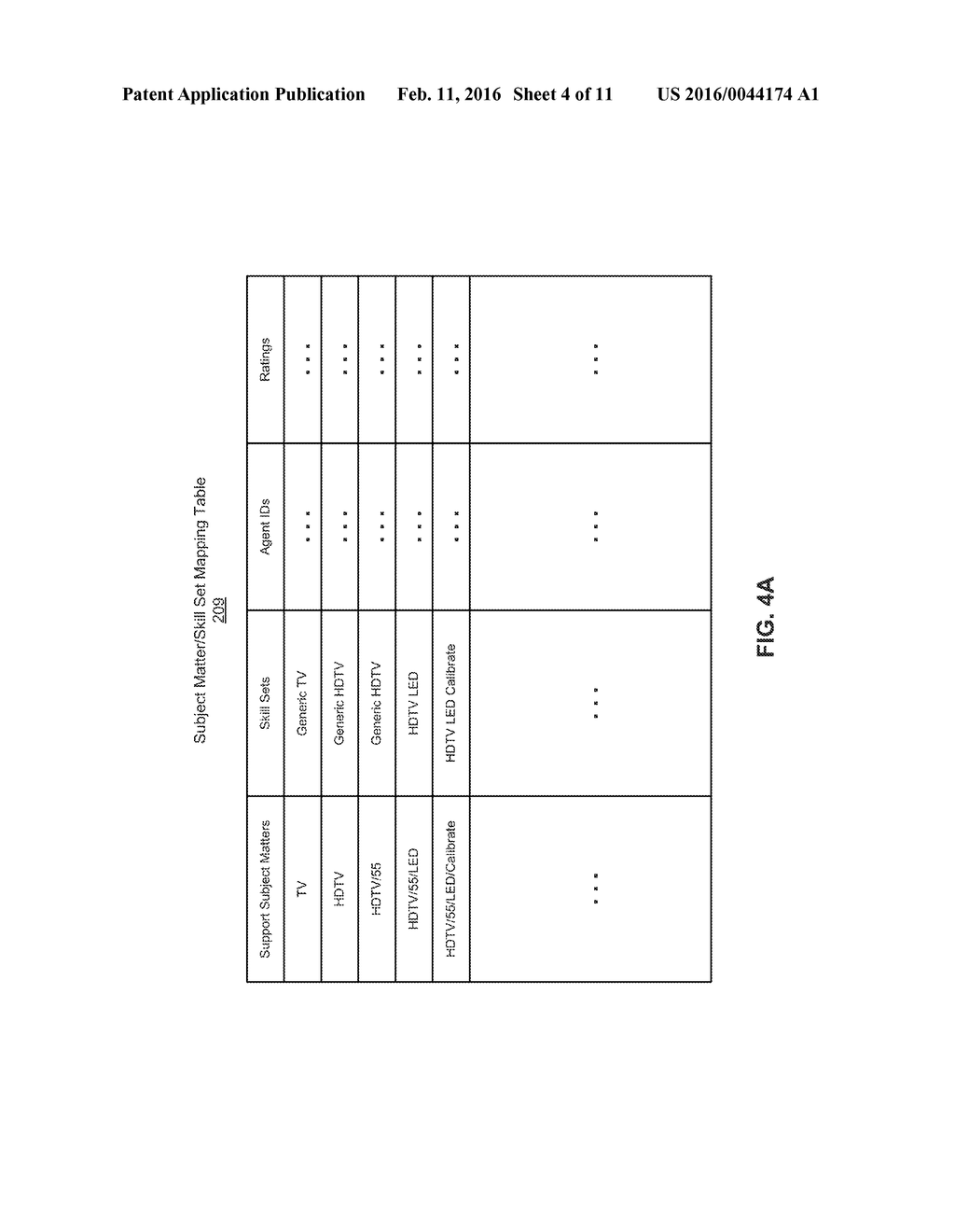 METHOD FOR CONNECTING USERS WITH AGENTS USING USER SELECTED AGENTS AND     AGENT RATINGS - diagram, schematic, and image 05