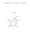 DISPLAY APPARATUS AND IMAGE FORMING APPARATUS diagram and image