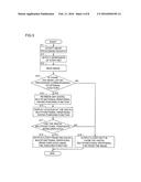 IMAGE PROCESSING SYSTEM diagram and image