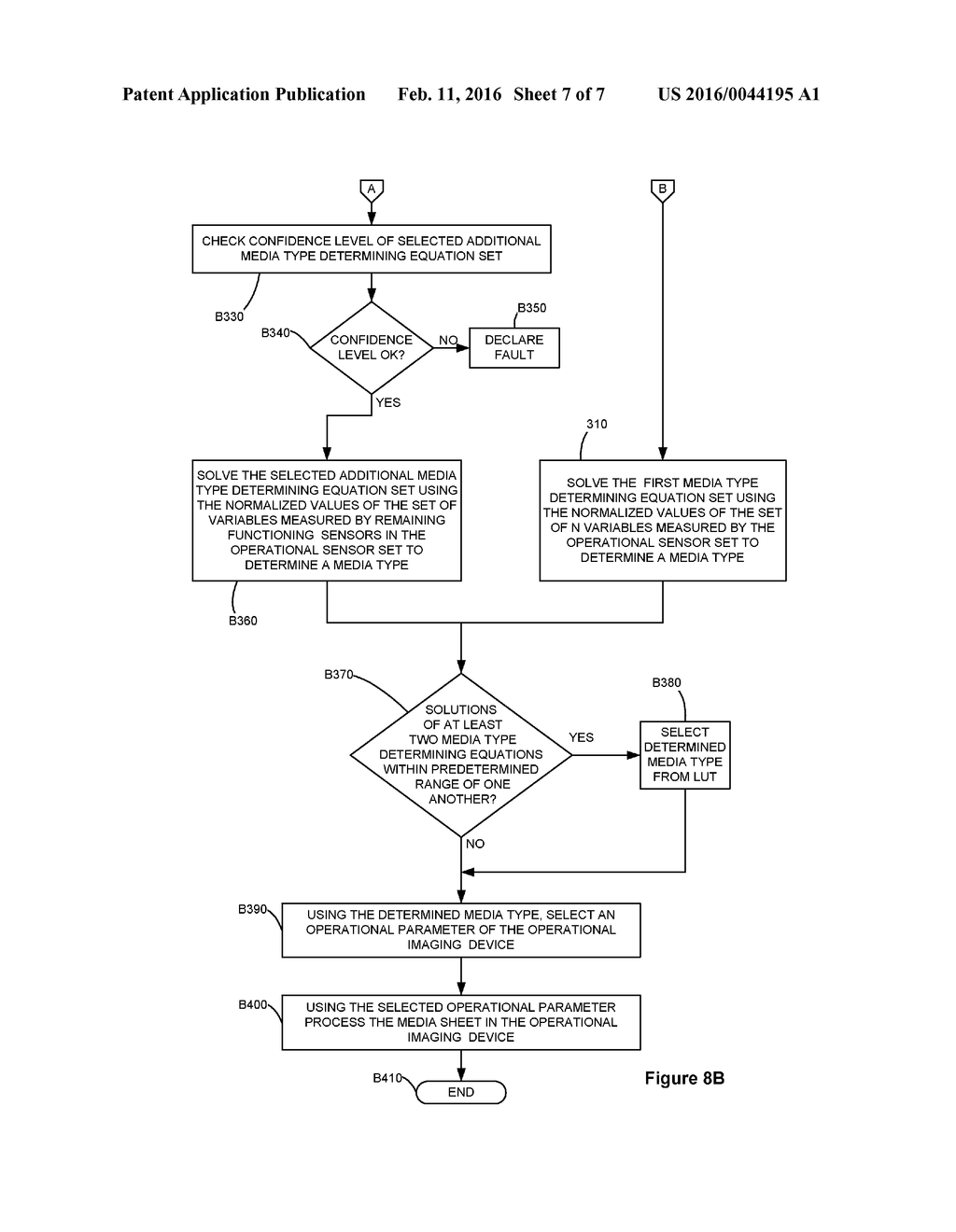 Imaging Device and Method for Sensing Media Type - diagram, schematic, and image 08