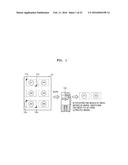 METHOD OF SCANNING DOCUMENT AND IMAGE FORMING APPARATUS FOR PERFORMING THE     SAME diagram and image