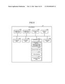 EQUIPMENT MANAGEMENT SYSTEM, EQUIPMENT MANAGEMENT DEVICE, AND EQUIPMENT diagram and image