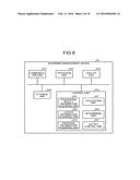 EQUIPMENT MANAGEMENT SYSTEM, EQUIPMENT MANAGEMENT DEVICE, AND EQUIPMENT diagram and image