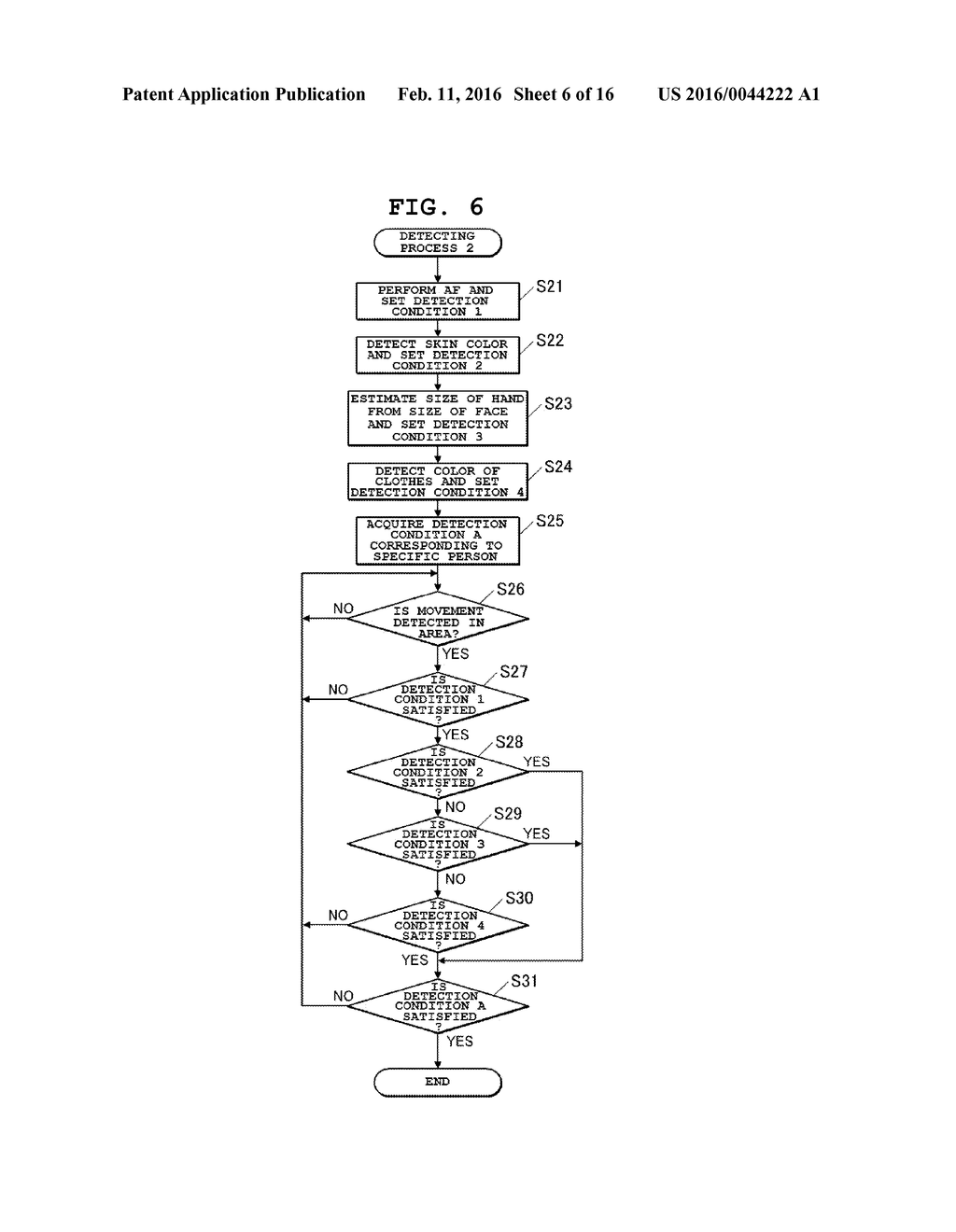 DETECTING APPARATUS, DETECTING METHOD AND COMPUTER READABLE RECORDING     MEDIUM RECORDING PROGRAM FOR DETECTING STATE IN PREDETERMINED AREA WITHIN     IMAGES - diagram, schematic, and image 07