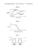 SOLID-STATE IMAGING DEVICE AND DRIVING METHOD THEREOF, AND ELECTRONIC     APPARATUS USING THE SAME diagram and image