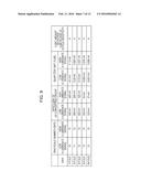 SOLID-STATE IMAGING DEVICE AND DRIVING METHOD THEREOF, AND ELECTRONIC     APPARATUS USING THE SAME diagram and image