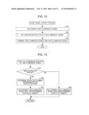 SOLID-STATE IMAGING DEVICE AND DRIVING METHOD THEREOF, AND ELECTRONIC     APPARATUS USING THE SAME diagram and image